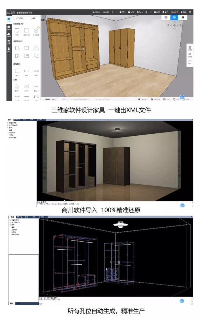 中至信家居、三维家、商川科技达成战略合作签约