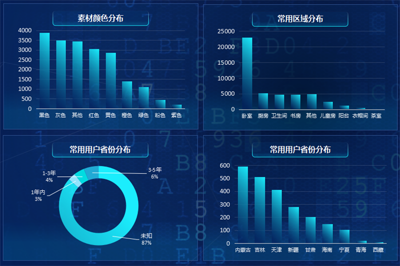 三维家逛逛美家战略发布会